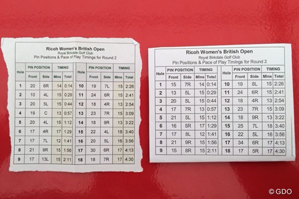 2014年 全英リコー女子オープン 2日目 ピン位置シート 左が朝イチに配られたピン位置シート。右がその後に訂正されたもの