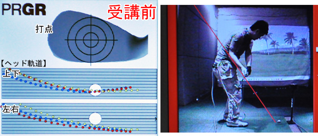 専用ページです。 科学の目で原因解明！ プロのアプローチを体感！｜サイエンスフィット