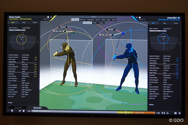 2015年 マックグラッドリークラシック 初日 スイング分析画面