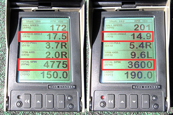 新製品レポート コブラ FLY-Z ユーティリティ ヘッドスピードの異なるミーやん（左）とツルさんの弾道を計測。2人の打出角とバックスピン量を見てみると、グリーンに止めやすい安定した球が打ちやすいユーティリティだ