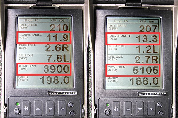 新製品レポート ナイキ ヴェイパー スピード ユーティリティ ツルさんがロフト角を19度（左）と21度で調整したときの弾道数値比較。それぞれ適度な打出角、スピン量を記録しているが、決して上がりやすいクラブではない。ヘッドスピードに応じたロフト調節は必要だ