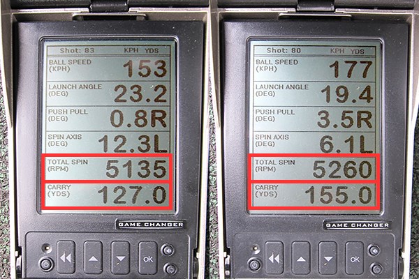 新製品レポート 本間ゴルフ TW727M アイアン ミーやん（左）とツルさんの弾道数値を比較。重量級とはいえカーボンシャフトを装着しており、共通するのは番手の割にスピン量が控えめなところ。ストロングロフトではないため、飛距離を追求するモデルとは一線を画する