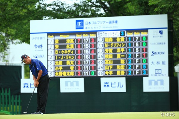 2015年 日本ゴルフツアー選手権 Shishido Hills 2日目 池田勇太 池田勇太ら3人が首位から4打差の3アンダーで、日本勢最上位につけた