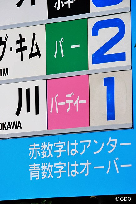 2015年 サントリーレディスオープン 3日目 スコアボード