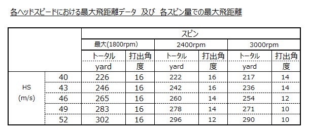 S吉実験_5章