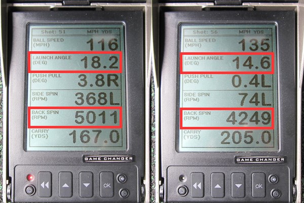 (画像 2枚目)アダムス タイトライズ ビッグ ハイブリッド 新製品レポート ミーやん（左）とツルさんの弾道数値の測定結果から分かるのは、フェアウェイウッドの数値に近い打ち出し角の高さとスピン量。ユーティリティの常識を覆す弾道性能が見て取れる