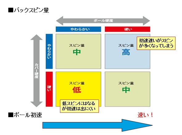 S吉ギア_3_6章