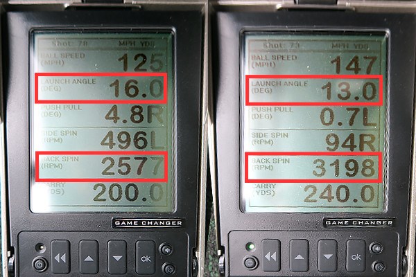 (画像 2枚目) 藤倉ゴム工業 Speeder EVOLUTION II 新製品レポート