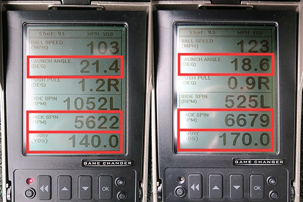 (画像 2枚目) ピン G MAX アイアン 新製品レポート ミーやん（左）とツルさんの弾道数値を比較すると、まず目が行くのが大きなキャリーを計測した飛距離性能の高さ。スピンが入りやすく打ち出し角が高いのも共通する特徴で、グリーンに止めることも計算しやすい