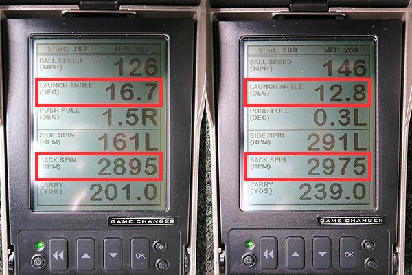(画像 2枚目)三菱レイヨン KUROKAGE XM 新製品レポート ミーやん（左）とツルさんの弾道測定を比較すると、スピン量が通常は少なめのツルさんの数値が高め。ヘッドスピード45m/s以上の人にはスピンが入りやすい傾向があるようだ。2人とも打ち出し角が高めなのは、中間から先端にかけて剛性が抑えられたシャフトの挙動が影響している