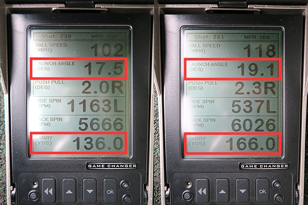 (画像 2枚目) ミズノ MP-55 アイアン 新製品レポート ミーやん（左）とツルさんの弾道数値を測定すると、キャリーが出て飛距離性能の高さが見て取れる。ストロングロフトの割に打ち出し角が高く、見た目よりソール幅が広く、重心深度の大きさも影響している。数値から見ても、ミズノ史上やさしめのアイアンの部類に入るだろう