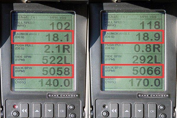 (画像 2枚目) タイトリスト AP1 716 アイアン 新製品レポート ミーやんとツルさん（右）の弾道数値から、アンダーカットキャビティ構造を採用し、タングステンを増やしたことによる機能面の効果が見て取れる。低重心化が進んだことにより、ストロングロフトにも関わらず打ち出し角が高く、一方でスピン量は少なめ