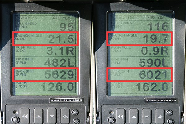 (画像 2枚目) タイトリスト AP2 716 アイアン 新製品レポート ミーやん（左）とツルさんの弾道数値を見ると、ストロングロフトではなく、タングステン素材の搭載効果によりスピン量は多く、打ち出し角も高め。ただしトゥルーテンパー社と共同開発したシャフトはハードで、“飛び過ぎない”性能は上級者向き。これ以上番手を上げるなら、ツルさんのようにドライバーでヘッドスピード45m/s以上は必要だろう