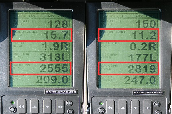 (画像 2枚目) キャロウェイゴルフ ビッグバーサ アルファ 816 ダブルダイヤモンド ドライバー 新製品レポート ミーやん（左）とツルさんによる弾道測定は当初ロフト角9度で行われたが、思うようにつかまらず、球も上がらずに2人とも苦戦。ロフト角を11度に変更して適正値に近づけることができたほど。ヘッドスピード45m/s以上、シングル級が使いこなせる「ザ・プロモデル」だ