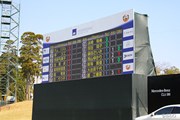 2016年 アクサレディスゴルフトーナメント in MIYAZAKI 事前 スコアボード