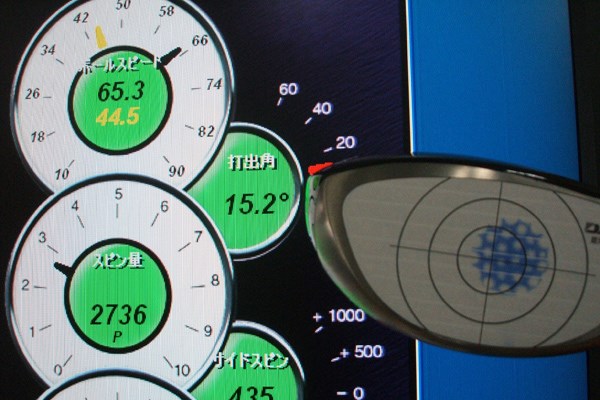 マーク金井の試打IP ダンロップ スリクソン ZR-800ドライバー 2008年 No.1 弾道測定器で計測。打ち出し角15度、バックスピン量2700回転台と安定したキャリーとランが期待できる。