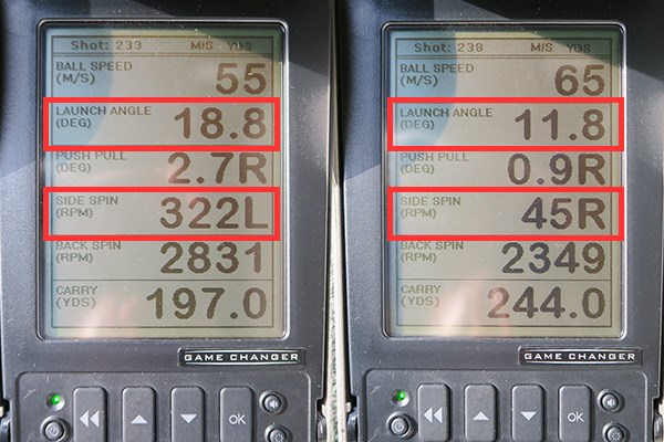 本間ゴルフ Be ZEAL 525 ドライバー 新製品レポート （画像 2枚目） ミーやん（左）とツルさん（右）の弾道数値を比較。上から2番目の打ち出し角が18.8度と高く、上から4番目のサイドスピンに関しては左に322rpmとつかまりのいい弾道が打ちやすかった