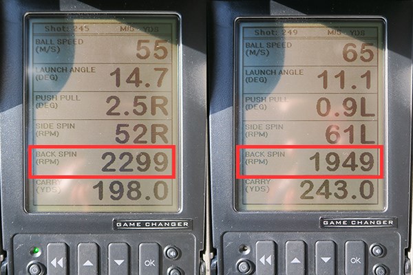 ヨネックス EZONE XPG ドライバー 新製品レポート（画像 2枚目） ミーやん（左）とツルさん（右）の弾道数値を比較。下から2番目のバックスピン量に関しては1900～2200rpmと棒球に近い弾道となり、キャリーとランで飛距離が稼げる。