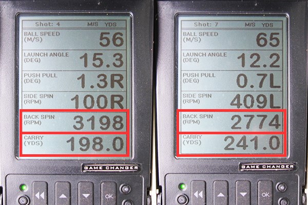 ブリヂストンゴルフ PHYZ ドライバー（2016年） 新製品レポート （画像 2枚目） ミーやん（左）とツルさん（右）の弾道数値を比較。ボールがドロップしない安定したスピン量で飛距離（キャリー）を稼いでいる