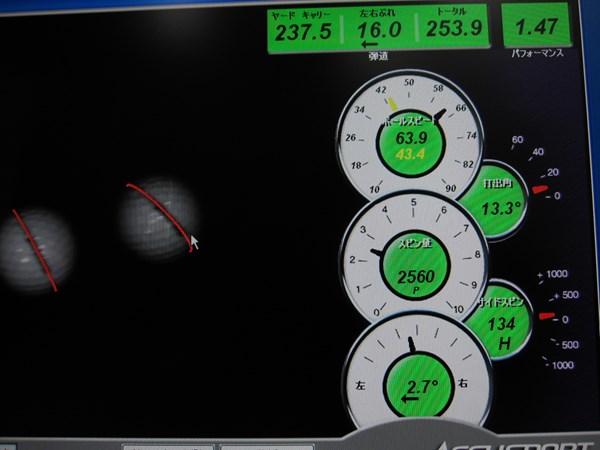 マーク金井の試打IP ミズノ MP CRAFT S-1 ドライバー 2009年 No.5 クワッド6（S）で弾道測定を開始。打出角約13度、スピン量2500回転台と、吹き上がりを抑えた中弾道が打ちやすい