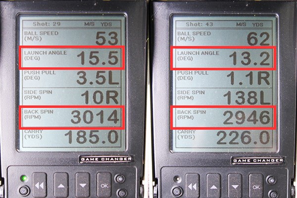 キャロウェイ XR 16 フェアウェイウッド（画像 2枚目） ミーやん（左）とツルさん（右）の弾道数値を比較。赤枠で囲った打ち出し角とバックスピン量に注目。ドライバーのような強烈な弾道を得ることができた