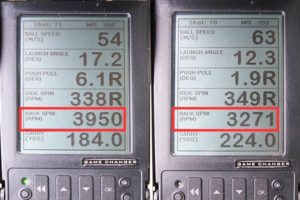 フォーティーン SF816 フェアウェイウッド 新製品レポート （画像 2枚目） ミーやん（左）とツルさん（右）の弾道数値。赤枠で囲ったバックスピン量に注目。前回レポートした『キャロウェイ XR 16 フェアウェイウッド』に比べてスピン量が多く、弾道を操る性能には長けている