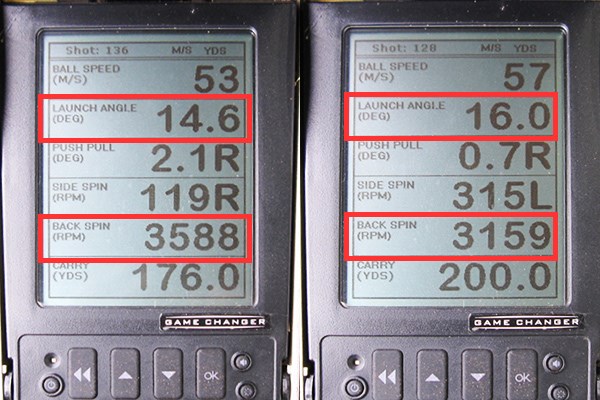 タイトリスト 816 H1 ユーティリティ 新製品レポート （画像 2枚目）