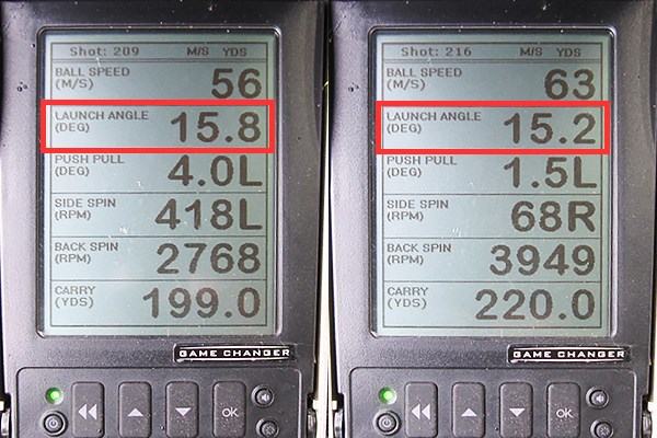 キャロウェイゴルフ ビッグバーサ ベータ ドライバー（2016年） 新製品レポート （画像 2枚目） ミーやん（左）とツルさん（右）の弾道計測。赤枠の打ち出し角は15～16度と高く、安定したキャリーで飛距離が稼げるクラブだ