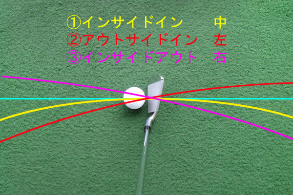 スイング軌道はインサイドイン アウトサイドイン インサイドアウトの3種類あり 球の打ち出し方向が決まる Gdo ゴルフレッスン 練習
