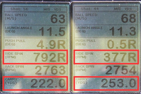 ダンロップ スリクソン Z765 ドライバー 新製品レポート （画像 2枚目） ミーやん（左）とツルさん（右）が試打した「スリクソン Z765 ドライバー」の弾道計測値。どちらも右に曲がる結果となったが、飛距離は十分に出ていた