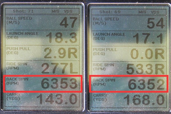 ダンロップ スリクソン Z765 アイアン 新製品レポート（画像 2枚目） ミーやん（左）とツルさん（右）が試打した「スリクソン Z765 アイアン」の弾道計測値。バックスピン量は6300回転と、比較的安定した弾道でグリーンが狙える