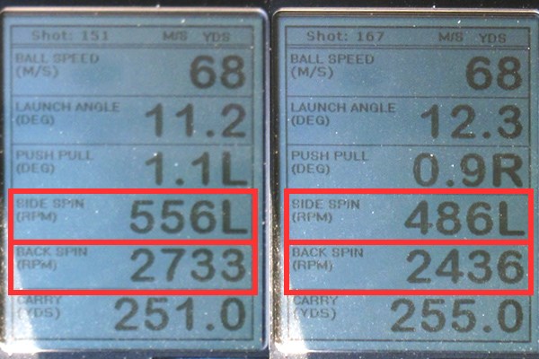 プロギア RS ドライバー 新製品レポート （画像 2枚目） ツルさんが試打した「RS ドライバー」（左）と「RS ドライバー F」（右）の弾道計測値。後者のがサイドスピン、バックスピン量が減っていることから、よりハードヒッターに向いていることがわかる