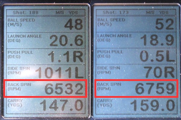 ミズノ MP-66 アイアン 新製品レポート （画像 2枚目） ミーやん（左）とツルさん（右）が試打した「ミズノ MP-66 アイアン」の弾道計測値。バックスピン量が二人とも6500回転以上と、最近のアイアンと比べて明らかにスピンが入るアイアンだ