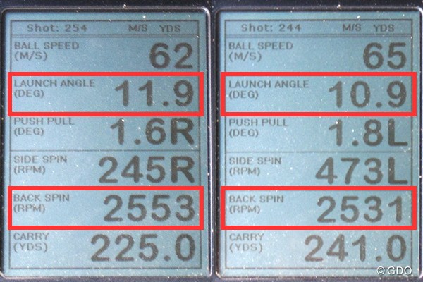 マジェスティ プレステジオ 9 ドライバー 新製品レポート （画像 2枚目） ミーやん（左）とツルさん（右）が試打した「マルマン マジェスティ プレステジオ 9 ドライバー」の弾道計測値。打ち出し角とバックスピン量をみてもわかるとおり、そこそこ振っても球は吹け上がらず、強弾道が得られた