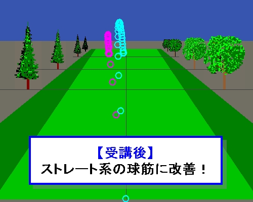 PRGRサイエンスフィット第1回【受講後】 PRGRサイエンスフィット第1回【受講後】