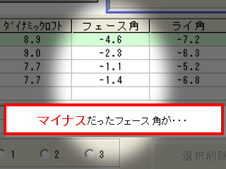 PRGRサイエンスフィット第1回【受講後の変化1】 PRGRサイエンスフィット第1回【受講後の変化1】