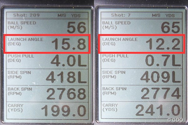 ヨネックス EZONE XPG タイプHD ドライバー 新製品レポート（画像 2枚目） ミーやん（左）とツルさん（右）の弾道計測値。打ち出し角が高く、キャリーで飛距離が稼げるドライバーだ
