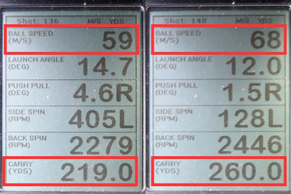 フジクラ Speeder Evolution III 新製品レポート （画像 2枚目） 「フジクラ Speeder Evolution III」で試打した時の、ミーやんとツルさんの弾道計測値。シャフトの効果で、ボール初速と飛距離（キャリー）を伸ばすことができた