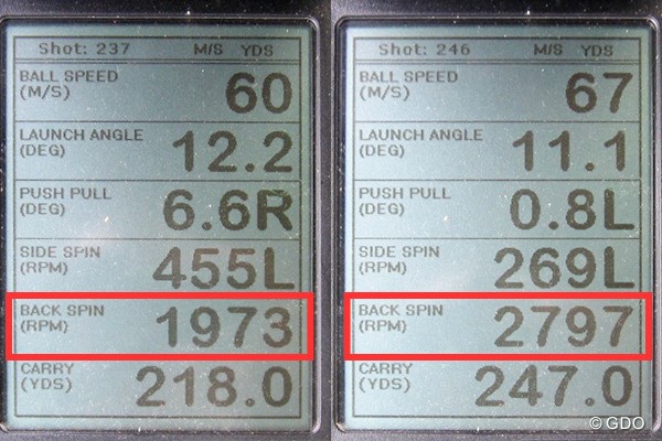 ブリヂストン TOUR B XD-3 ドライバー 新製品レポート （画像 2枚目） ミーやん（左）とツルさん（右）の弾道計測値。他のモデルに比べてバックスピン量が少なく強い球が出ることがわかる