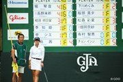 2016年 日本女子オープンゴルフ選手権競技 3日目 長野未祈