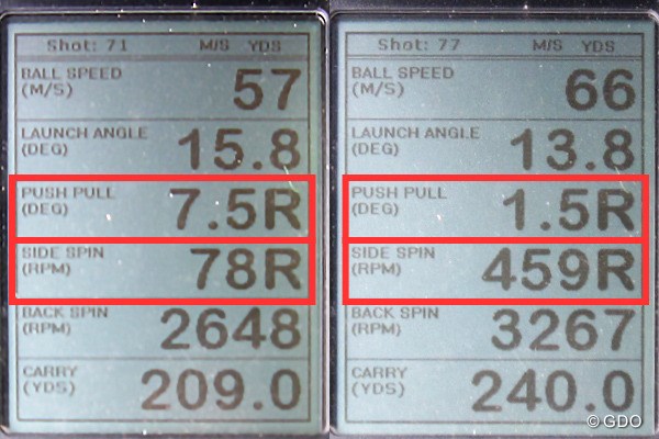 タイトリスト 917 D3 ドライバー 新製品レポート （画像 2枚目） ミーやん（左）とツルさん（右）の弾道計測値。データからも、叩きにいっても左にいきづらいクラブといえる