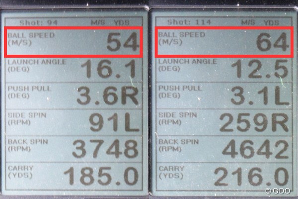 タイトリスト 917 F2 フェアウェイウッド 新製品レポート （画像 2枚目） ミーやん（左）とツルさん（右）の弾道計測値。初速はドライバーと比べ3、4m/s落ちる程度で、他のフェアウェイウッドと比べ高い数値が出た