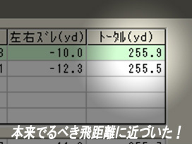 齋藤さん飛距離データ2 齋藤さん飛距離データ2