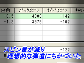 齋藤さんスピン量2 齋藤さんスピン量2