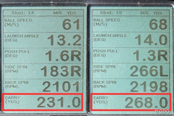 グラファイトデザイン Tour AD TP 新製品レポート （画像 2枚目） ミーやん（左）とツルさん（右）の弾道計測値。スイングタイプの違う2人だが、圧倒的な飛距離が出た