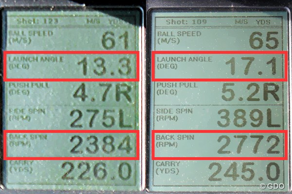 プロギア RED ドライバー 新製品レポート （画像 2枚目） ミーやん（左）とツルさん（右）の弾道計測値。高打ち出しで飛ばすことができる