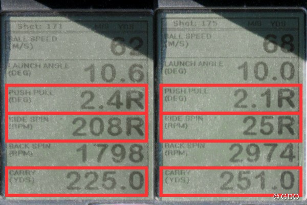 本間ゴルフ TOUR WORLD TW737 450 ドライバー 新製品レポート （画像 2枚目） 「TW737 450」で試打した時の、ミーやん（左）とツルさん（右）の弾道計測値。左に行きづらく、満足のいく飛距離が出た