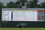 2016年 樋口久子 三菱電機レディスゴルフトーナメント 初日 18番グリーンサイド