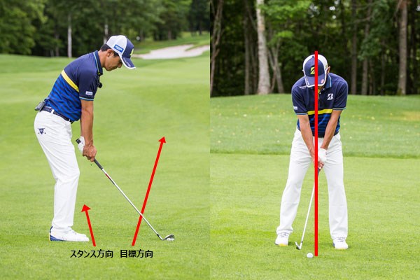 近藤プロレッスンガード傾斜地編2 目標ラインより左を向き（写真：左）、ボール位置は通常より右によりにセットする（写真：右）。