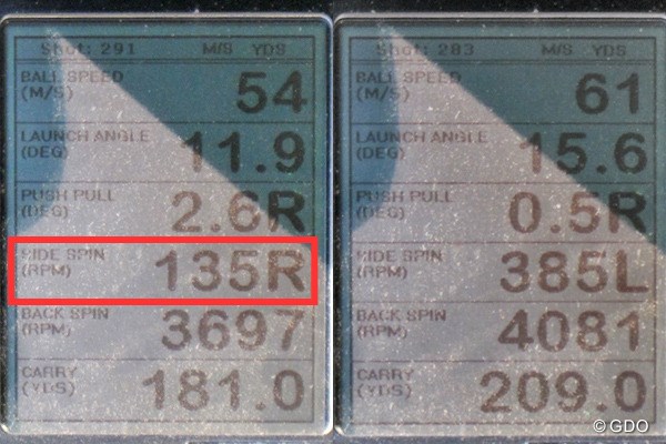ダンロップ スリクソン Z H65 ハイブリッド 新製品レポート （画像 2枚目） ミーやん（左）とツルさん（右）の弾道計測値。ややスライス回転でボールのつかまり過ぎを軽減してくれる